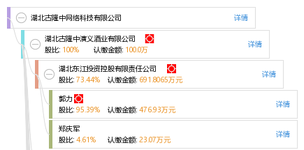 湖北古隆中网络科技